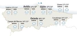 El tiempo que hará en Asturias el lunes 28 de agosto