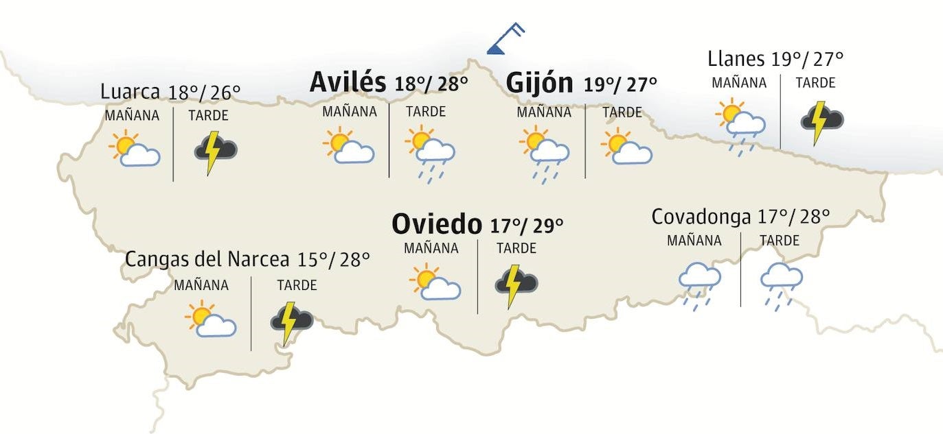 ¿Qué tiempo hará este viernes, 8 de septiembre, Día de Asturias?