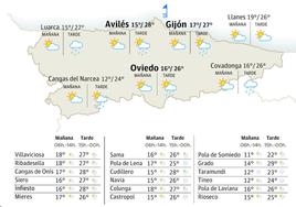 Mapa del tiempo en Asturias.