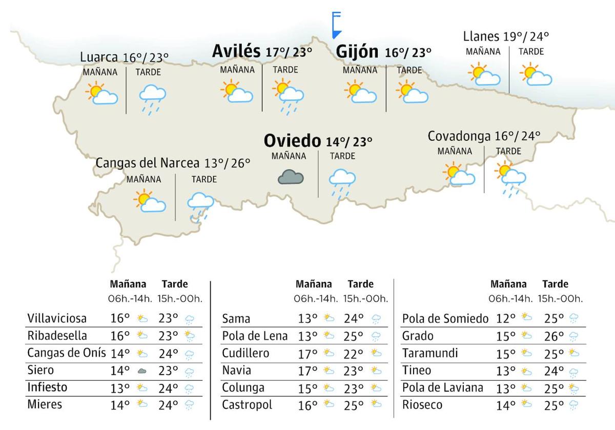 Mapa del tiempo en Asturias para el martes, 26 de septiembre.