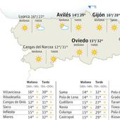 El tiempo que hará este martes, 10 de octubre, en Asturias