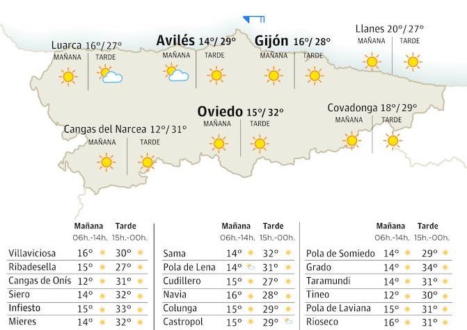 El tiempo que hará este martes, 10 de octubre, en Asturias