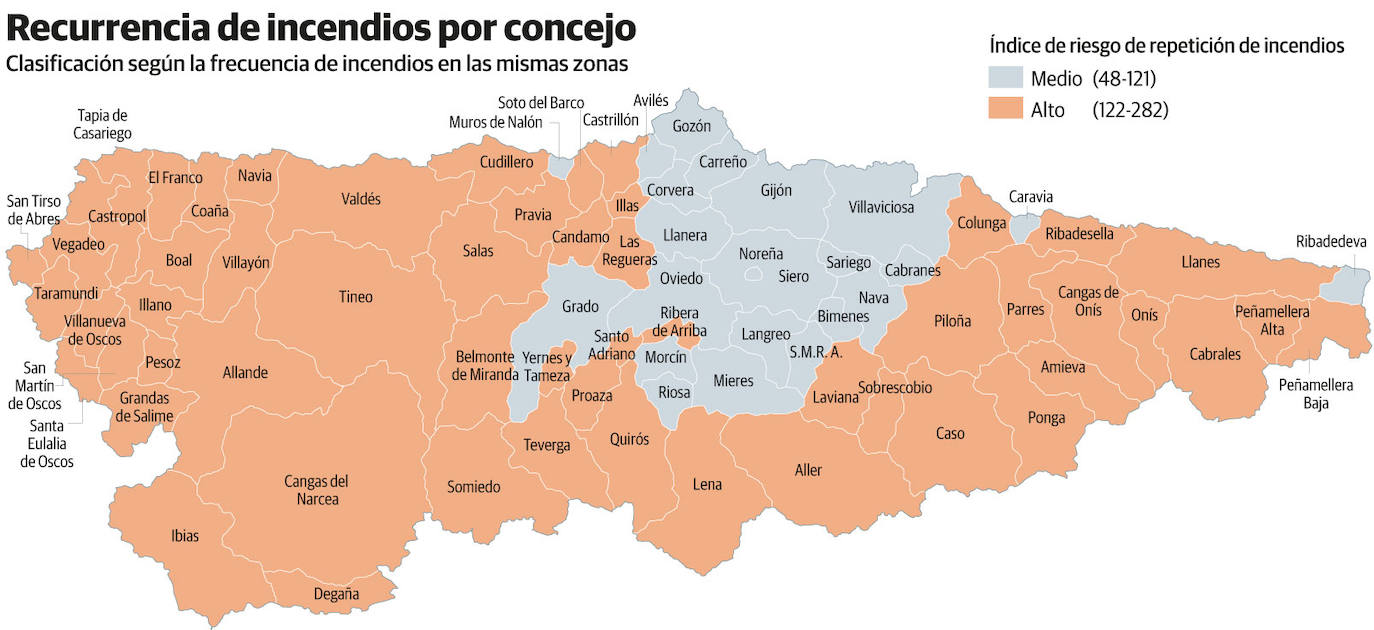 El Principado abrirá en los montes áreas que faciliten a los bomberos sofocar los incendios