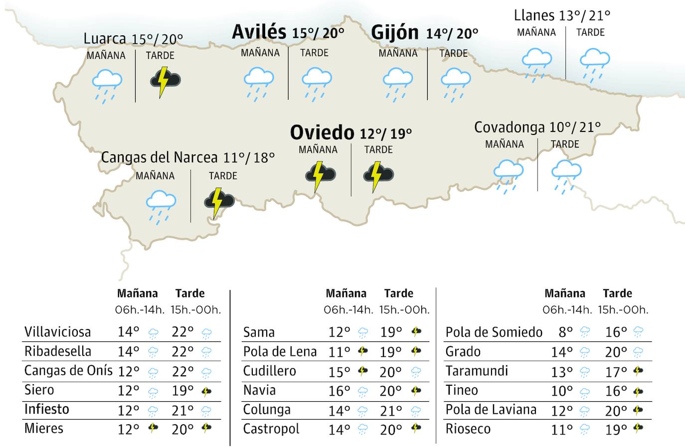 Mapa del tiempo en Asturias.