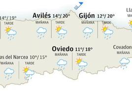 Mapa del tiempo en Asturias.