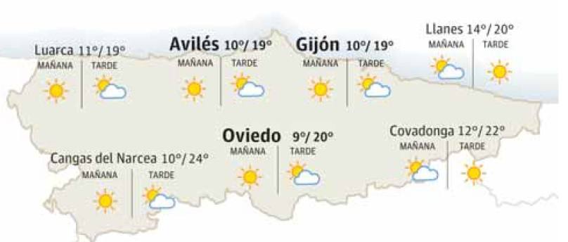 El tiempo que hará en Asturias este sábado 18 de noviembre