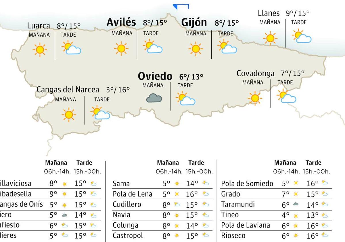 Mapa del tiempo en Asturias de este domingo, 26 de noviembre.