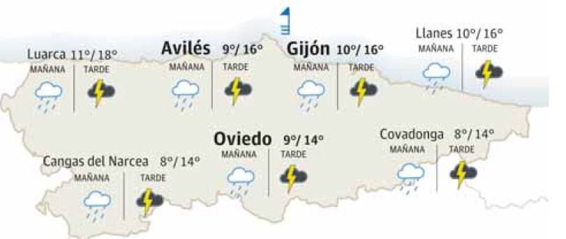 El tiempo que hará en Asturias este jueves 7 de diciembre