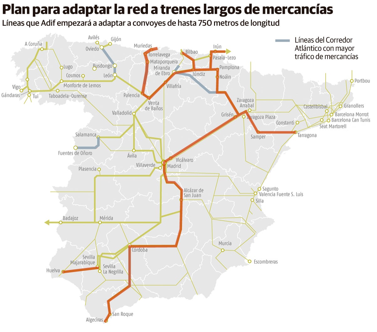 Plan para adaptar la red a trenes largos de mercancías. 