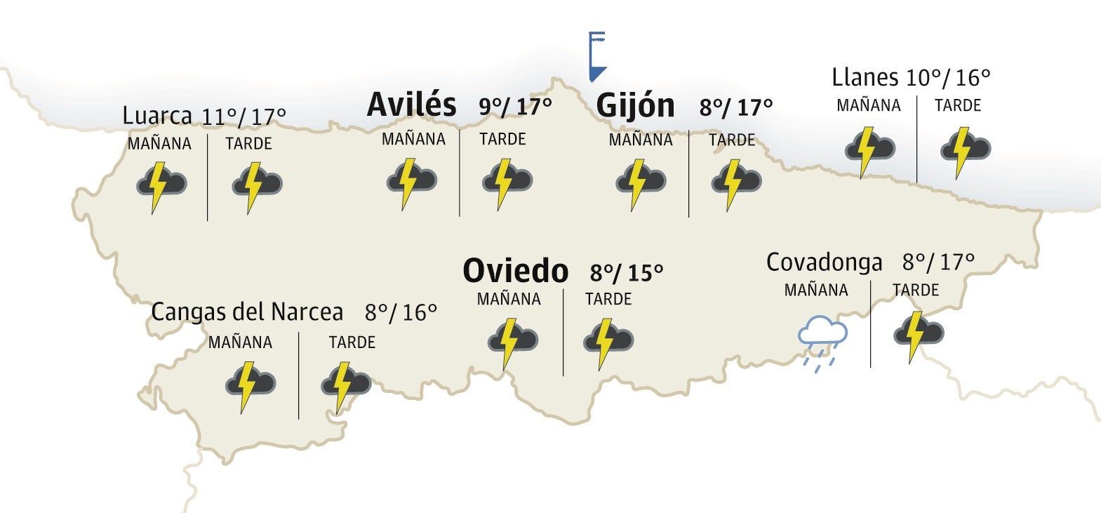Previsión del tiempo en Asturias: Un martes con lluvias y descenso de temperaturas