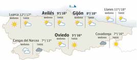 El tiempo que hará este miércoles, 3 de enero, en Asturias