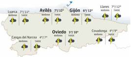 El tiempo que hará este viernes, 5 de enero, en Asturias