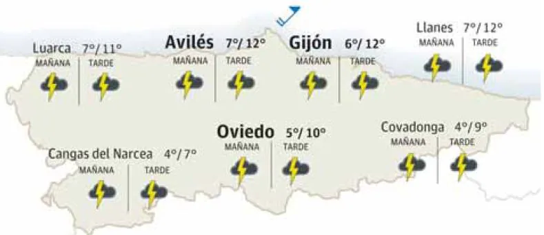 Asturias recibe el primer temporal del año con frío, lluvias y