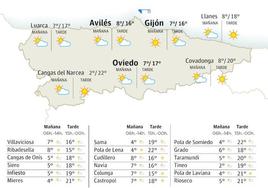 Mapa del tiempo en Asturias para este martes, 20 de febrero.