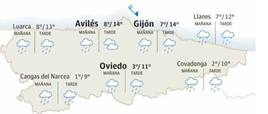 El tiempo que hará en Asturias este martes 27 de febrero