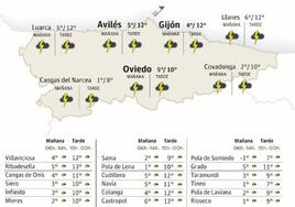 El tiempo que hará en Asturias este sábado 2 de marzo