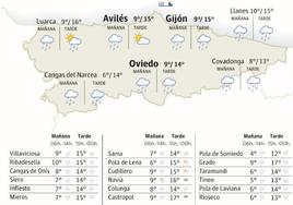 El tiempo que hará en Asturias este lunes 11 de marzo