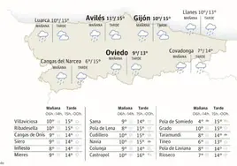 Mapa del tiempo en Asturias para este miércoles, 17 de abril.