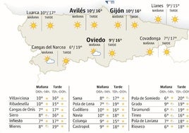 Mapa del tiempo en Asturias.