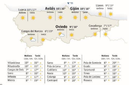 Mapa del tiempo en Asturias.