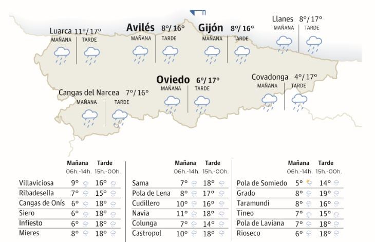 Mapa del tiempo en Asturias.