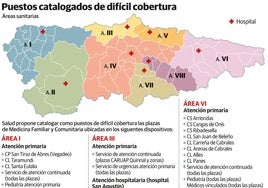 Este es el plan del Servicio de Salud para ocupar los puestos de difícil cobertura