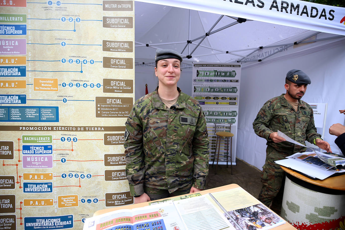 Oviedo se transforma en un escenario militar: así es la exposición en el Bombé