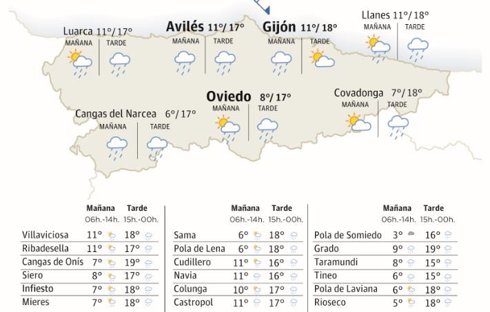 Mapa del tiempo en Asturias.