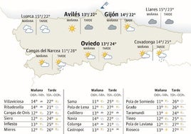 Mapa del tiempo en Asturias.