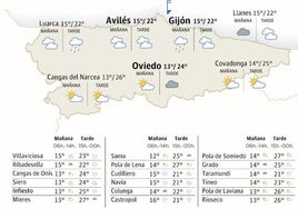 Mapa de Asturias con el tiempo.