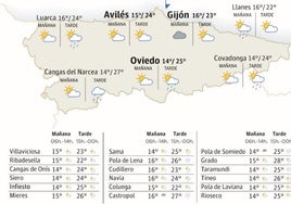 Mapa de Asturias con el tiempo.