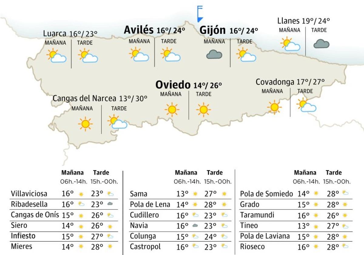 Mapa del tiempo en Asturias para este jueves, 18 de julio.