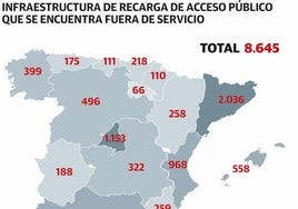 Una de cada cinco estaciones de recarga de coches eléctricos en Asturias está fuera de servicio