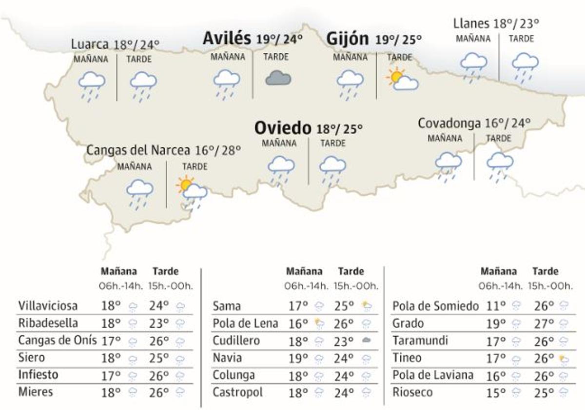 Mapa del tiempo en Asturias.