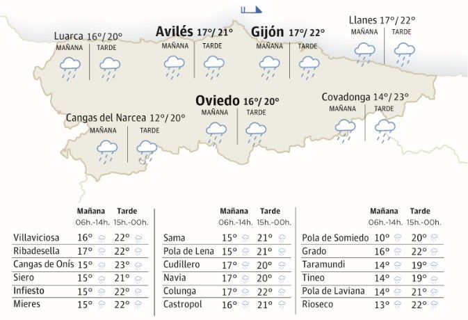 Mapa del tiempo en Asturias.