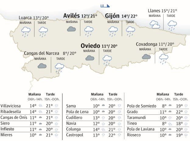 Mapa del tiempo en Asturias.