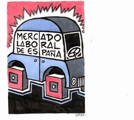 La rueda cuadrada del mercado laboral español