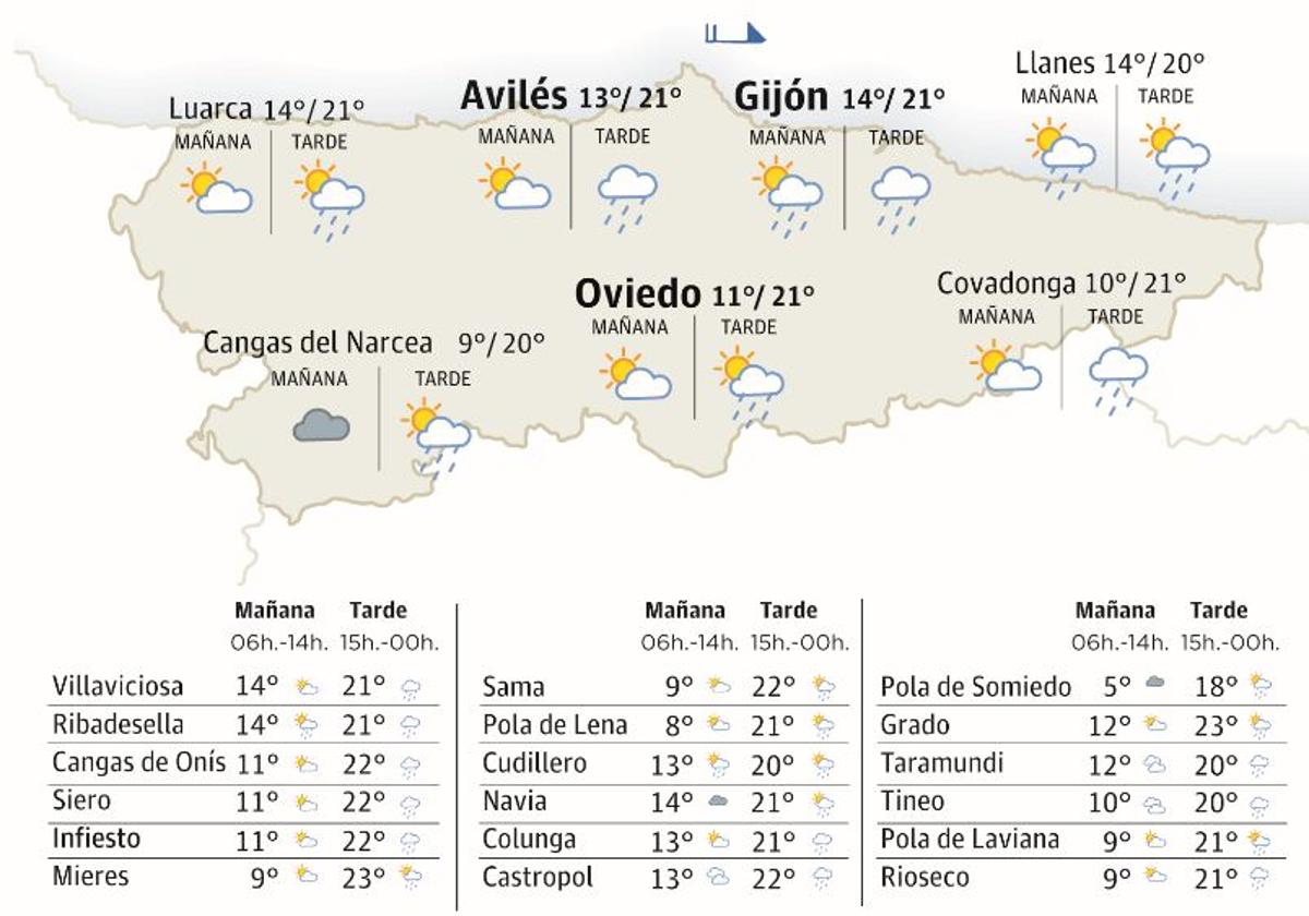 Mapa del tiempo en Asturias.