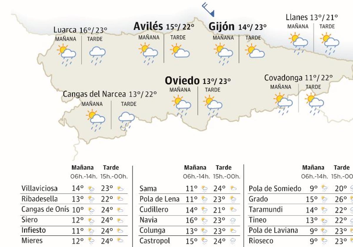 Mapa del tiempo en Asturias.