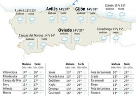 Mapa del tiempo para este miércoles, 25 de septiembre.