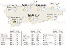 Mapa del tiempo en Asturias.