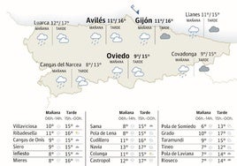 Mapa del tiempo en Asturias.