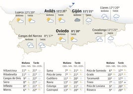 Mapa del tiempo en Asturias.