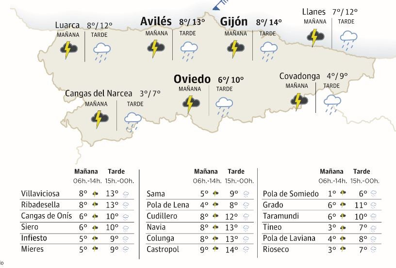 Mapa del tiempo en Asturias.