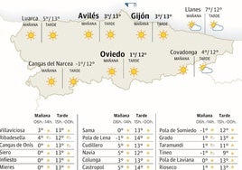 Mapa del tiempo en Asturias.