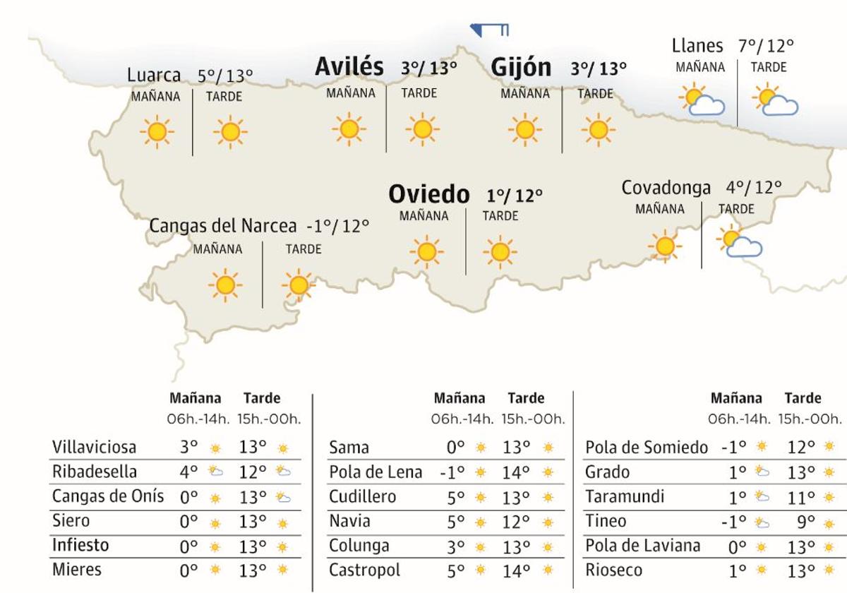 Mapa del tiempo en Asturias.