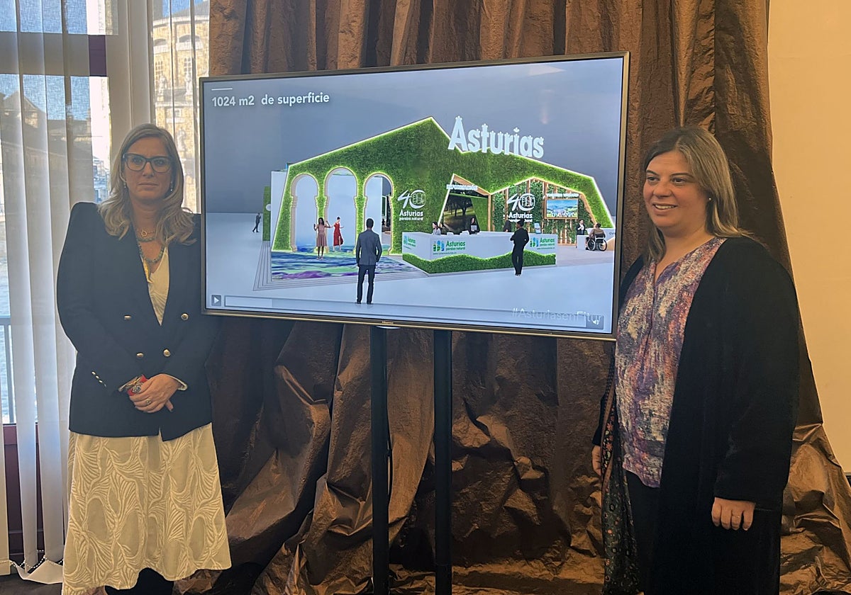 Lara Martínez y Gimena Llamedo en la presentación del estand asturiano