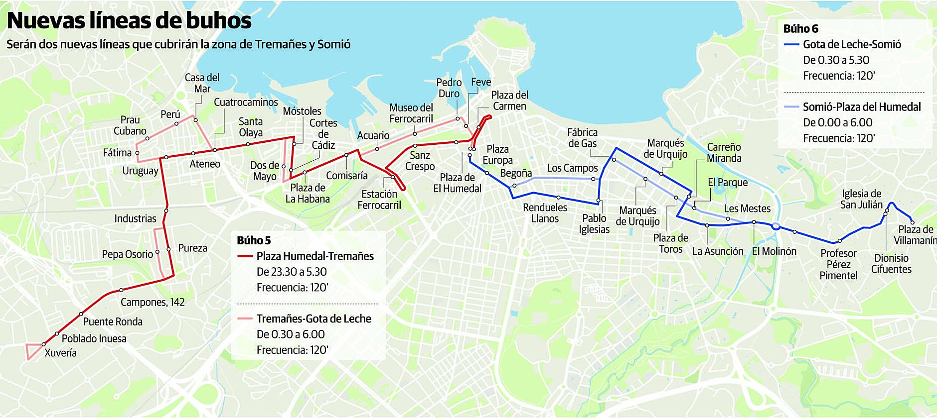 EMTUSA amplía su oferta nocturna con dos nuevos búhos a los barrios gijoneses de Tremañes y Somió