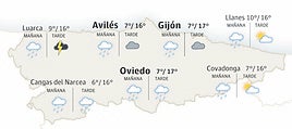 El tiempo en Asturias: esta es la previsión para este lunes, 10 de febrero