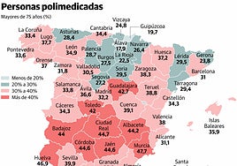 El 28,4% de los asturianos mayores de 75 años toman más de cinco fármacos al día